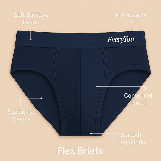 Flex Brief