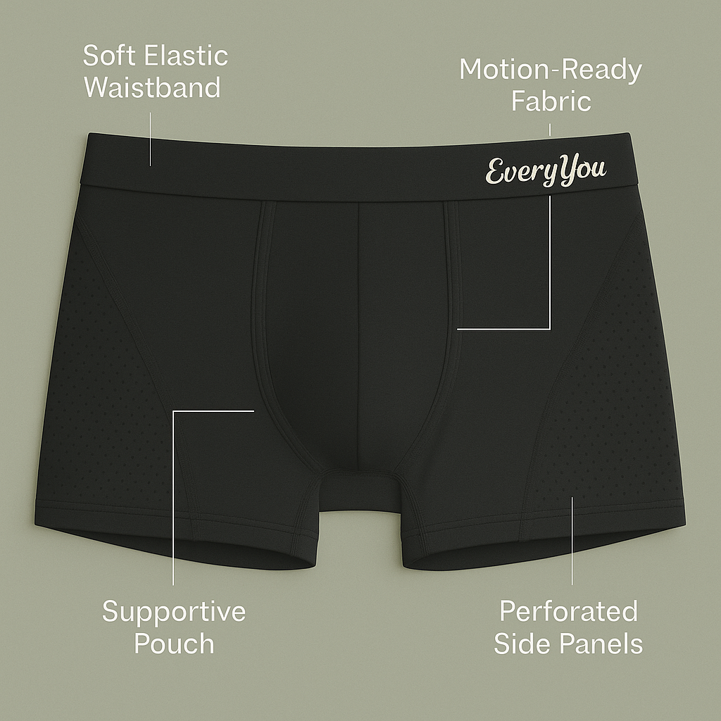 Motion trunk